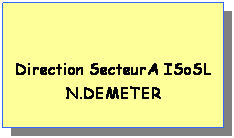 Zone de Texte:  
       
Direction SecteurA ISoSL
N.DEMETER
 
