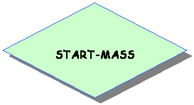 Losange:  
START-MASS
 
