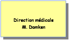 Zone de Texte:  
 
Direction mdicale
M. Domken
 
 
 
 
 
