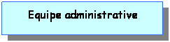 Zone de Texte: Equipe administrative
 
 
 
